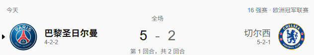 7球盛宴惊爆欧冠 游戏策略致胜更刺激