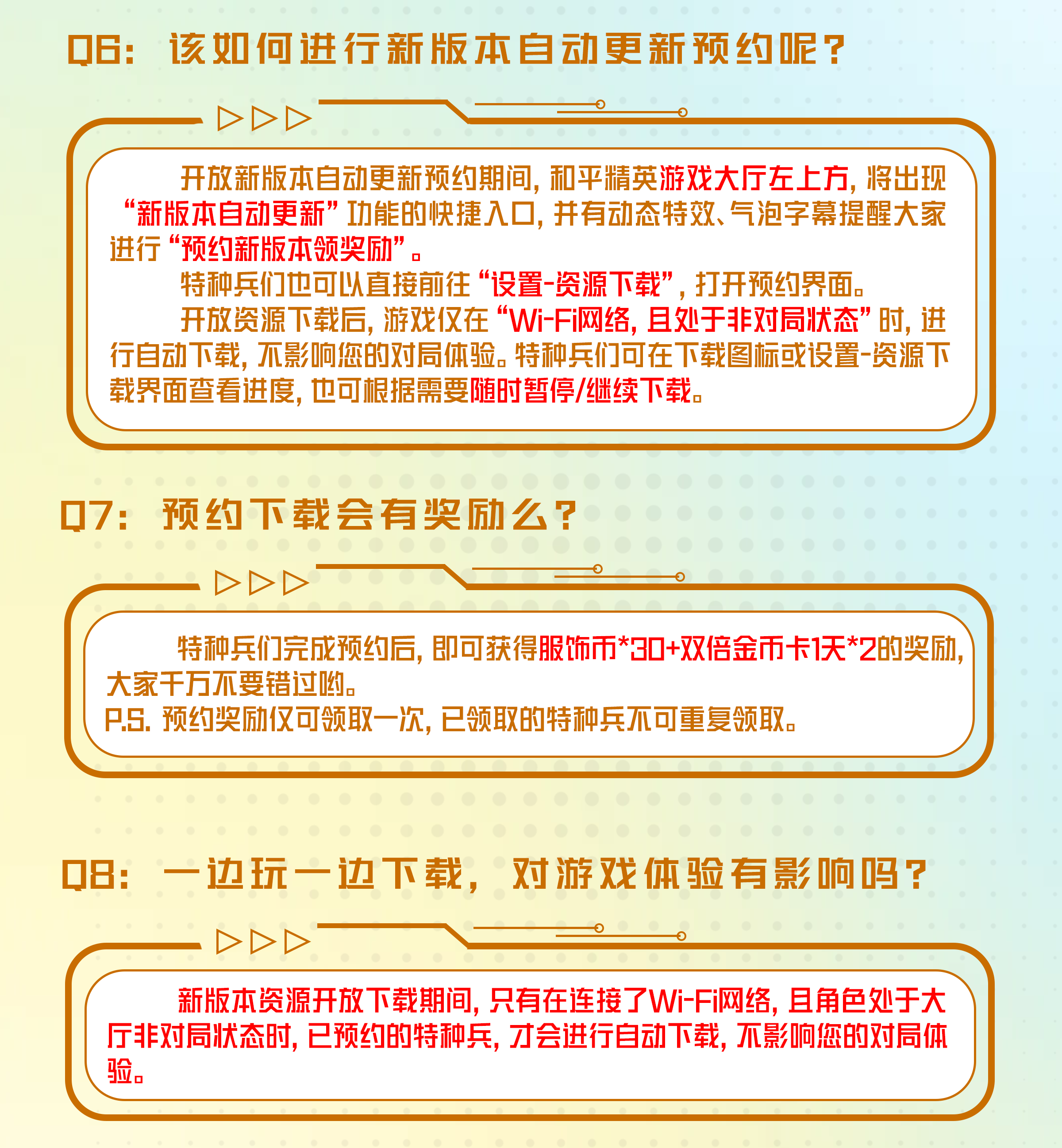 新版本更新FAQ | 《七周年庆典》版本更新常见问题解答