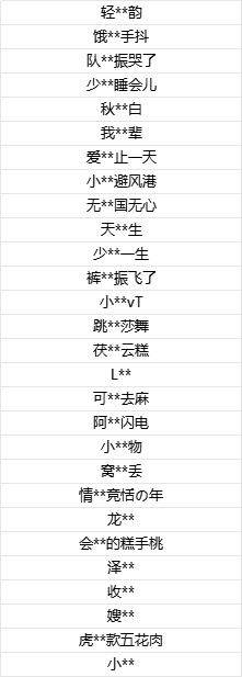 2月10日《永劫无间》手游违规玩家封禁公告