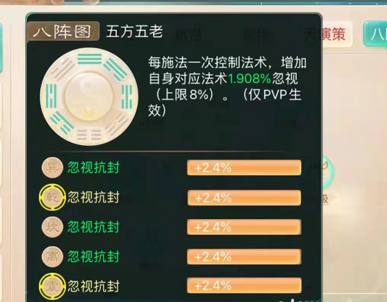 男人算是被你给玩明白了
