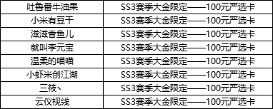 （已开奖）【有奖互动】萤火换装大秀福利，与海蒂最配的服饰是？