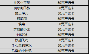 （已开奖）【周年庆许愿池】来许愿拿奖品，梦想成真的时刻到啦！