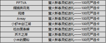 （已开奖）【有奖互动】萤火新春送金喜，畅爽摸金赢百元好礼