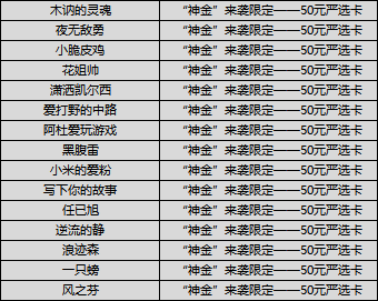 （已开奖）【有奖互动】脑洞大开“神金”来袭，你的下一个大金是？