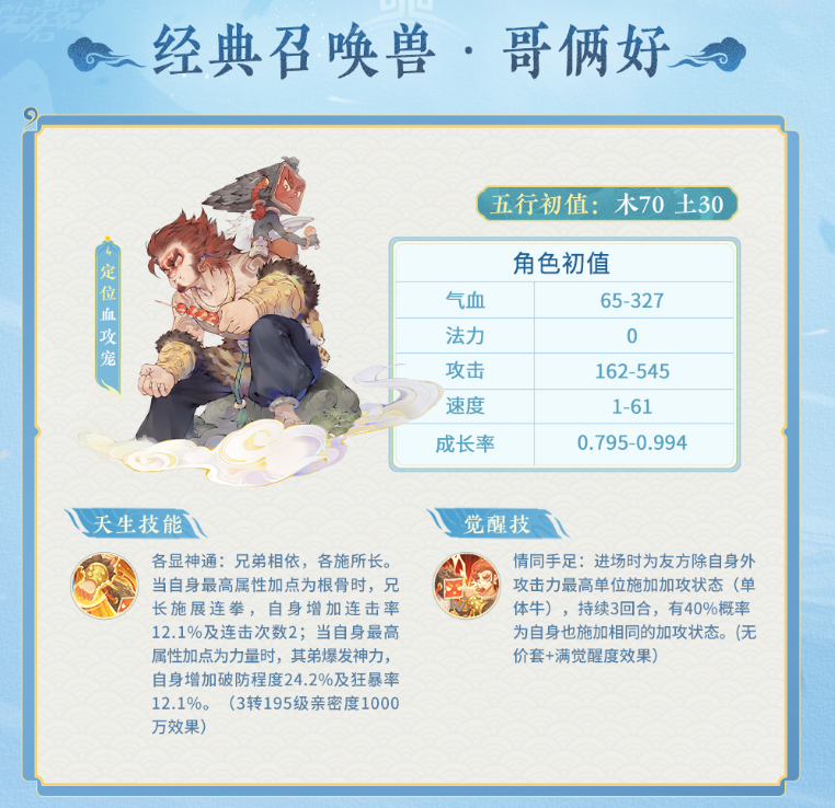 （已开奖）有奖话题｜自带终极的“哥俩好” 分享出场讨论赢京东卡 