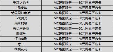 （已开奖）【有奖互动】快乐搬砖节，分享MC趣图赢好礼