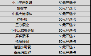 （已开奖）【福利活动】万圣节舞会开启，晒变装赢严选卡