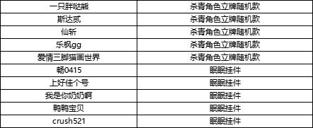 【获奖公告】【福利活动】剧本许愿池！来聊聊你最想要看到哪个剧本吧