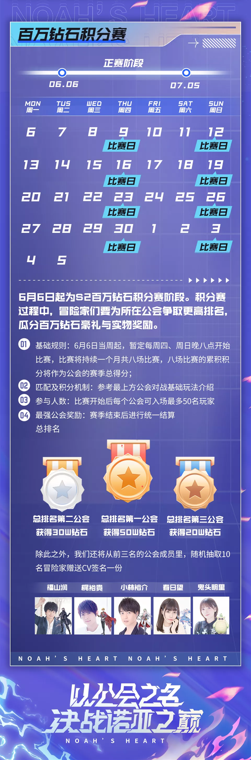 《诺亚之心》百万钻石积分赛！正赛小贴士！