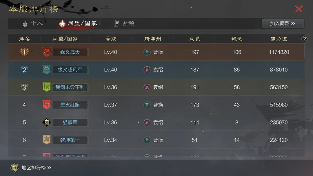 三国的星空联动主题服前线战况！兵围洛阳，征服归属悬念拉满！