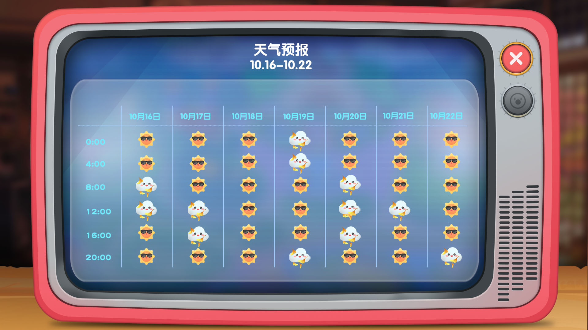 《摩尔庄园》【10月16日-10月22日】天气预报