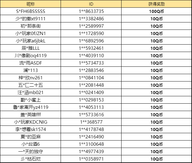 【已开奖】忍者之路佐助是否值得购买？