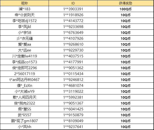 【已开奖】「新忍法帖S大筒木金式」来袭，你期待吗？