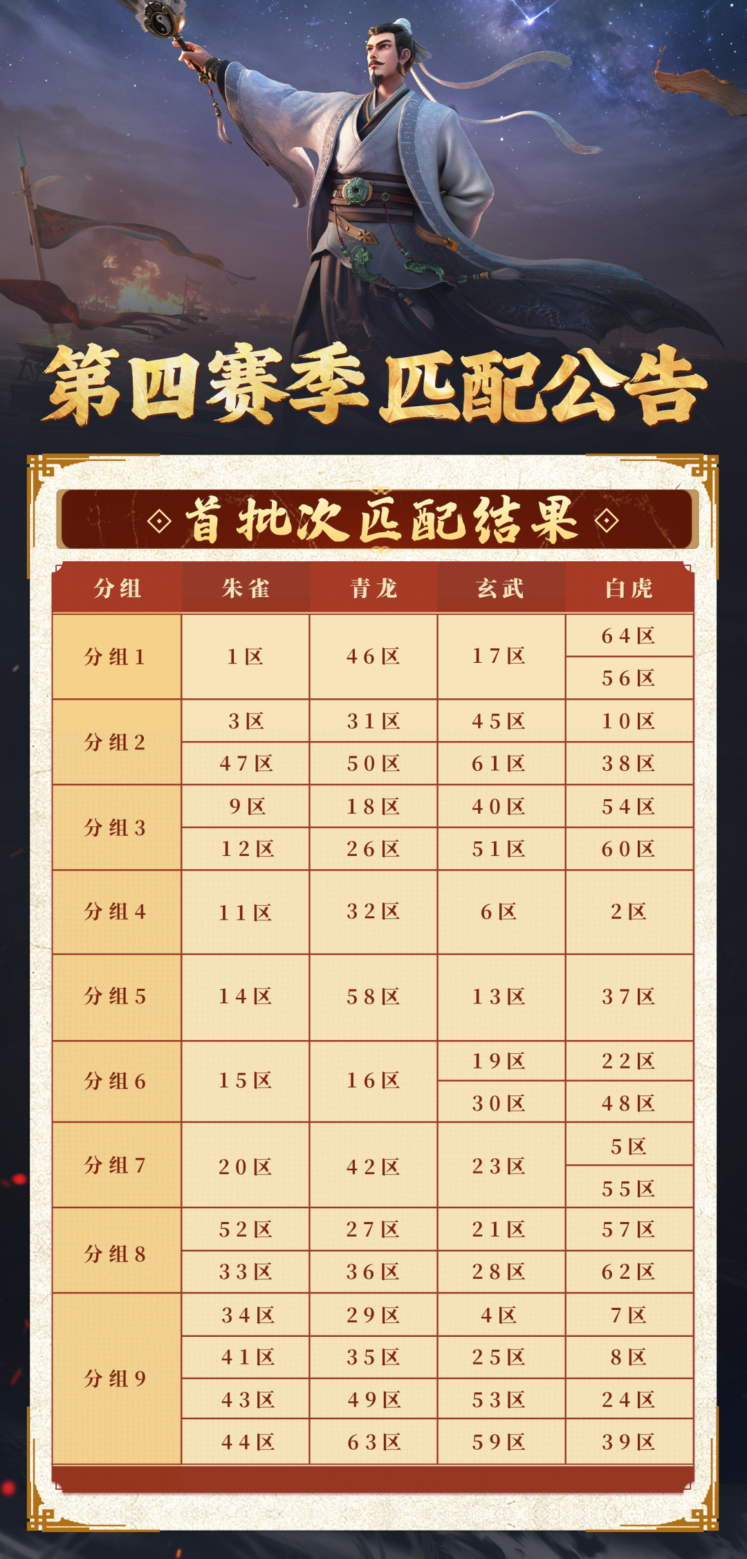 匹配公告丨《偃武》XP1赛季首批次匹配公告