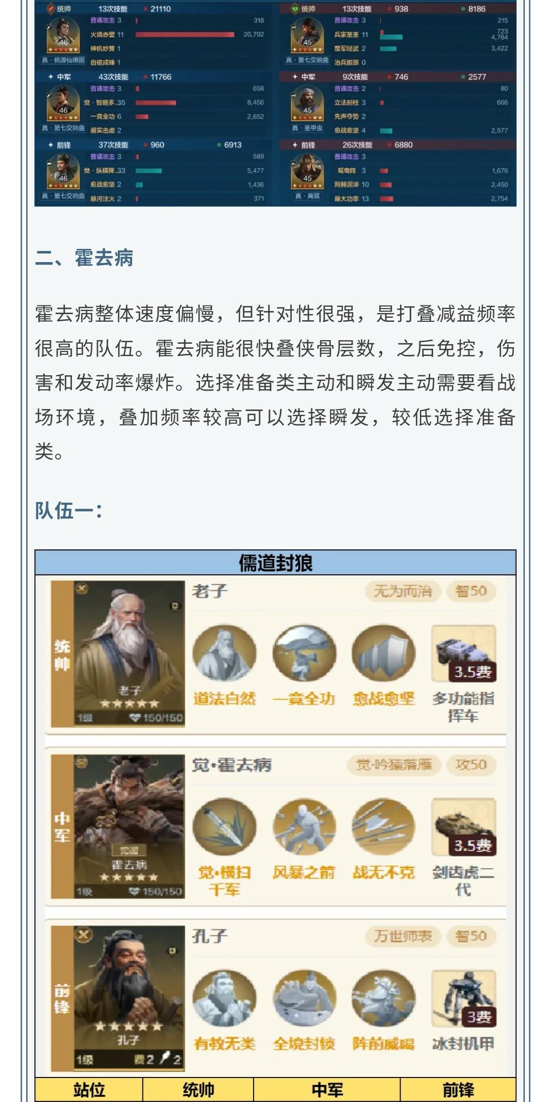 攻略分享丨英灵殿觉醒队伍推荐