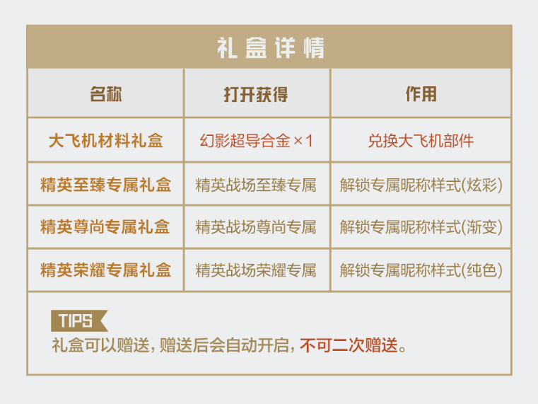 盛夏乐园7月25日开启！首个运输机皮肤-盛夏乐园、还有昵称新样式等你来解锁~