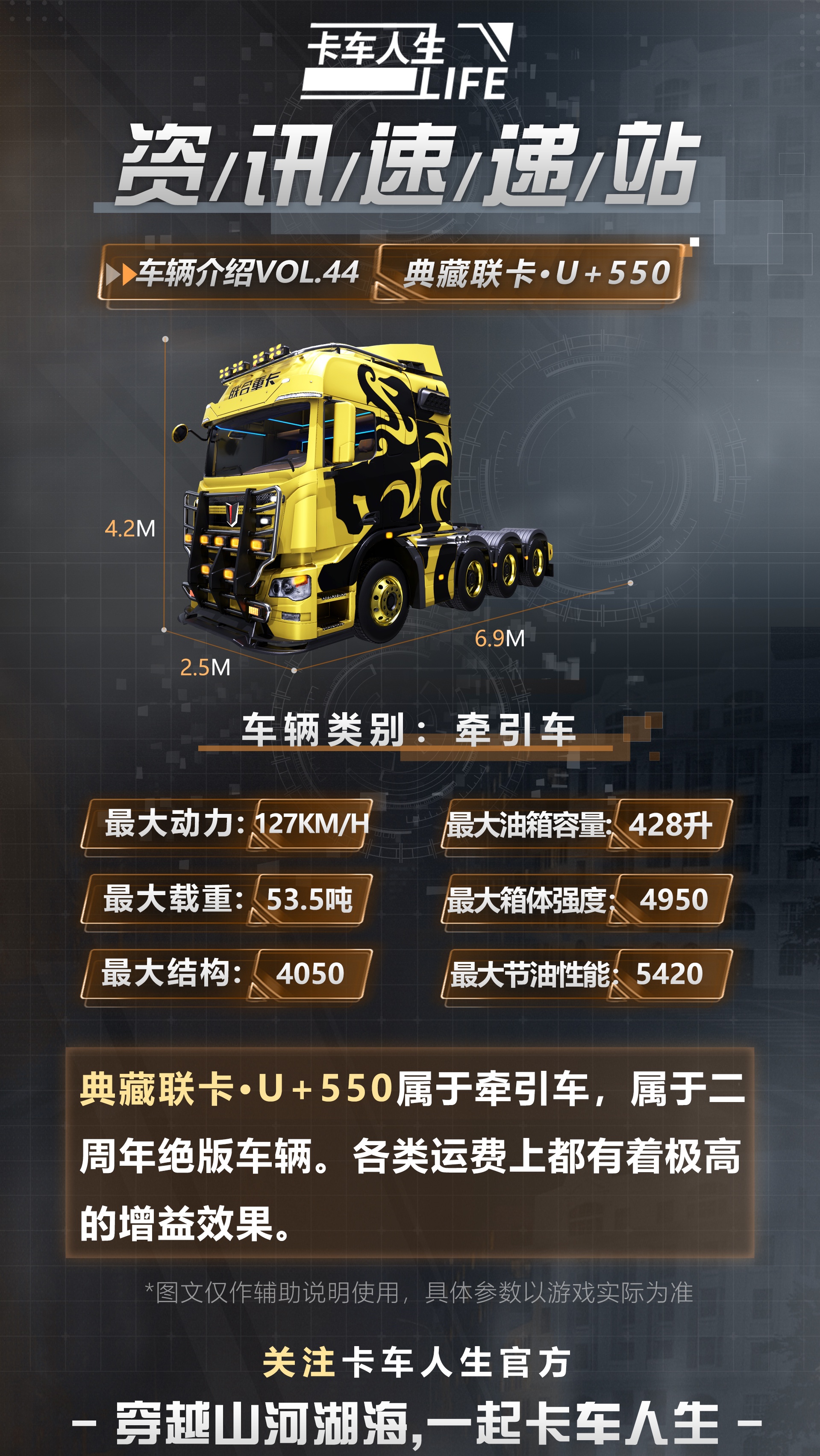 资讯速递站：两周年专属，绝版典藏联卡·U+550登场