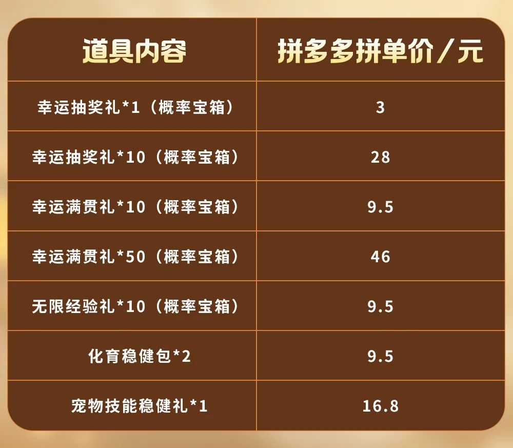 优惠来袭！超值惠购再上新，抽奖礼包、泳装、梦蝶、月影再优惠，前10天还有限时立减！