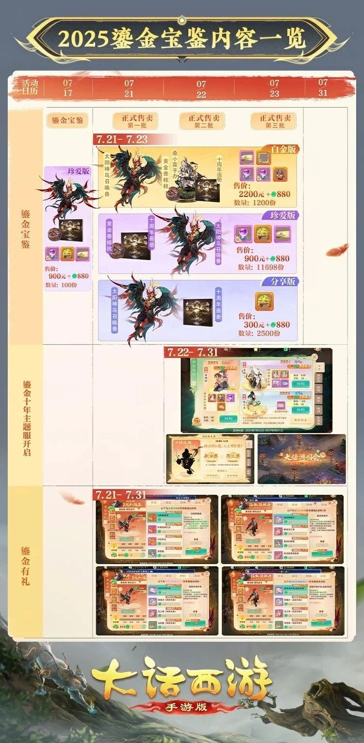 全新门派神裔亮相！十周年限定版鎏金宝鉴盘点！发布会重磅情报汇总
