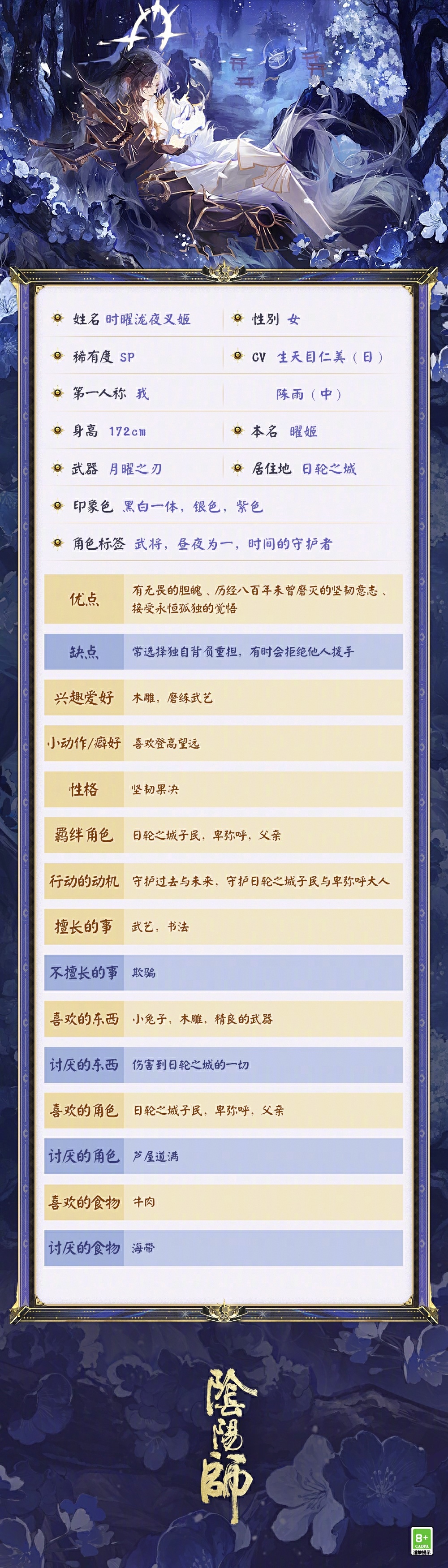☆时曜泷夜叉姬档案公开☆