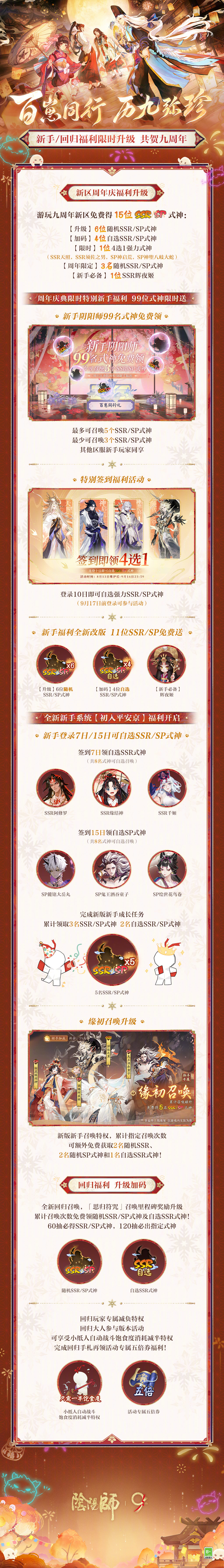 ☆历9弥珍·九周年前瞻速报上新☆