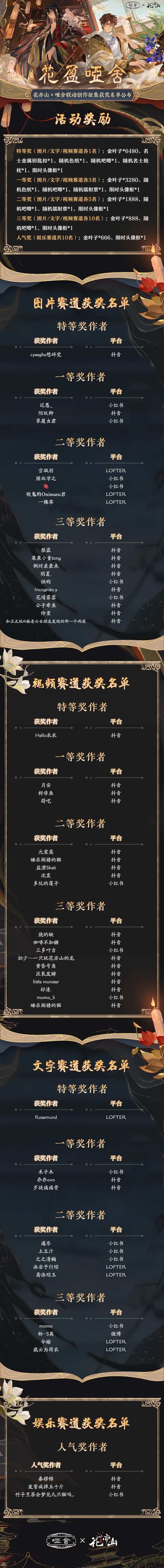 【花亦山心之月X哑舍】联动创作征集活动获奖名单