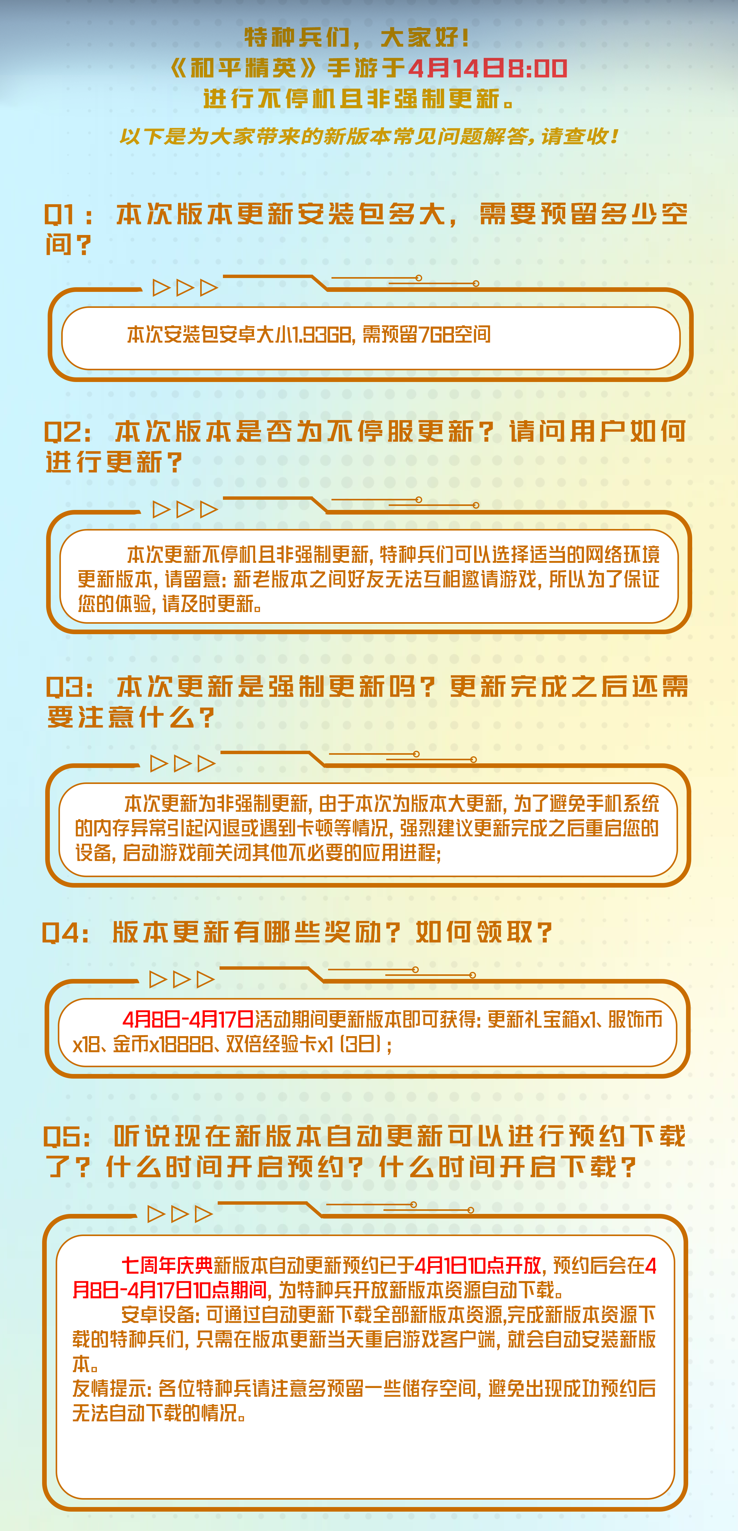 新版本更新FAQ | 《七周年庆典》版本更新常见问题解答