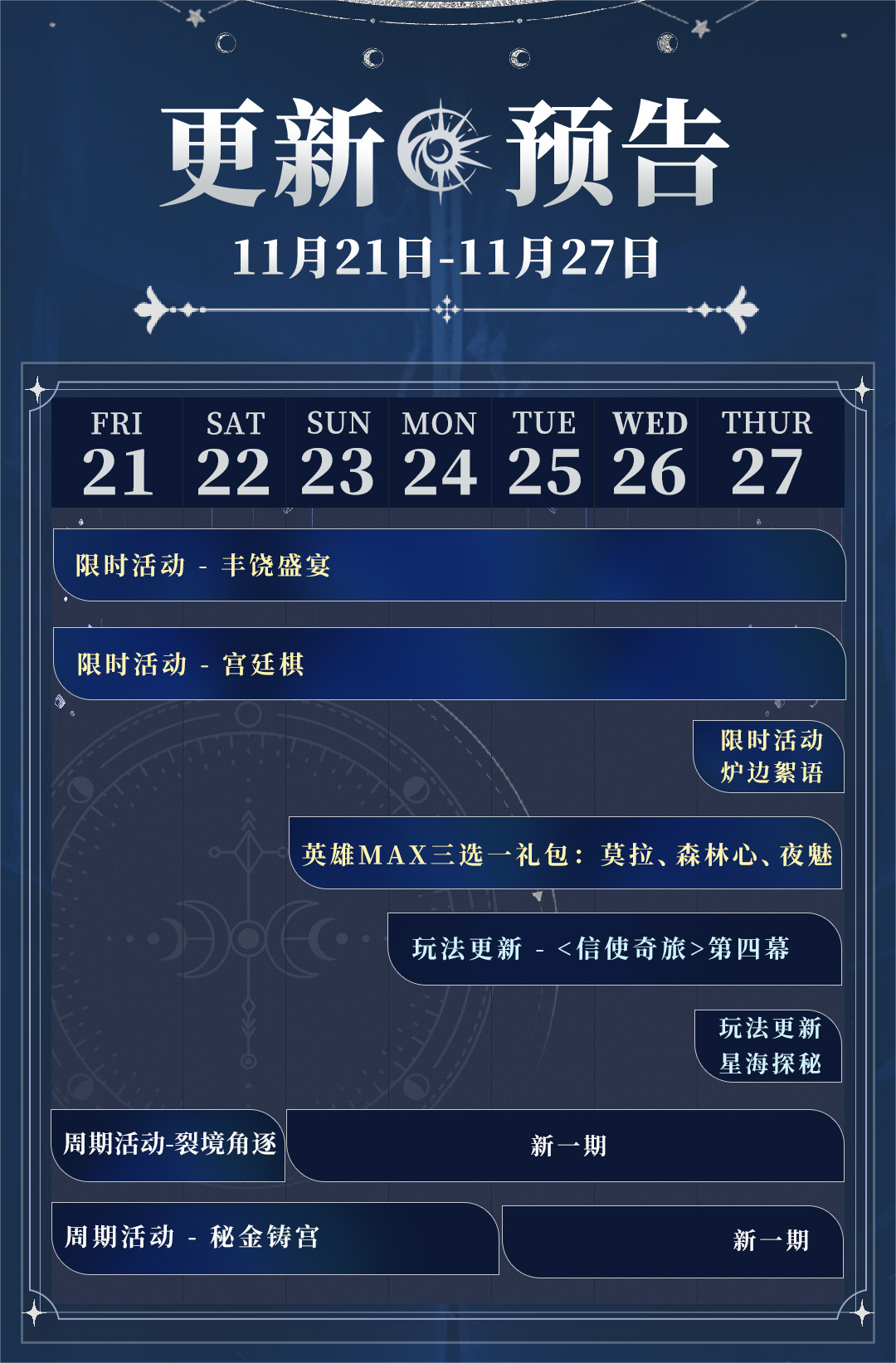 【更新预告】感恩有你！我滴堡~信使奇旅第四幕、感恩节系列活动即将开启！