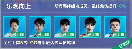 战队羁绊加成的影响