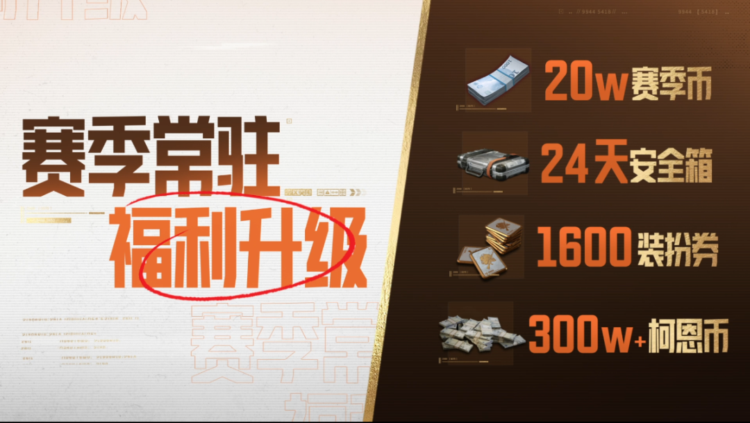 S14赛季福利已就位！300万+柯恩币、1600装扮券猛猛送！