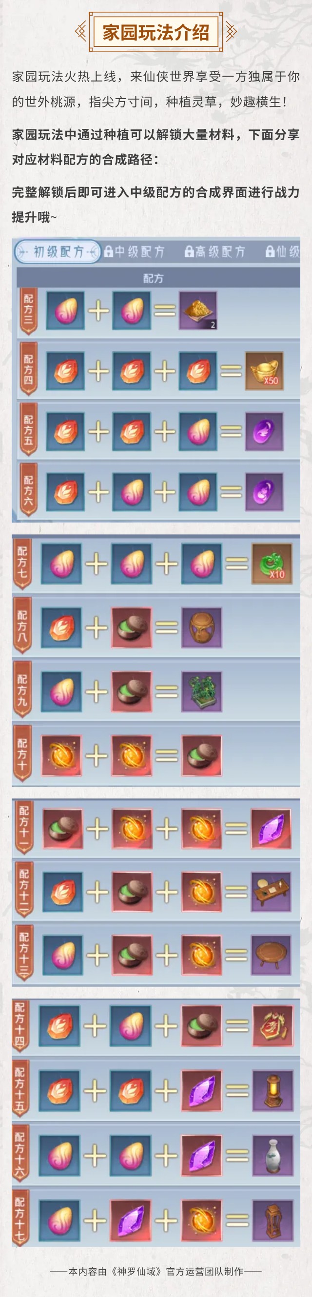 【神罗情报】家园种菜也能轻松逆袭成仙界大佬！