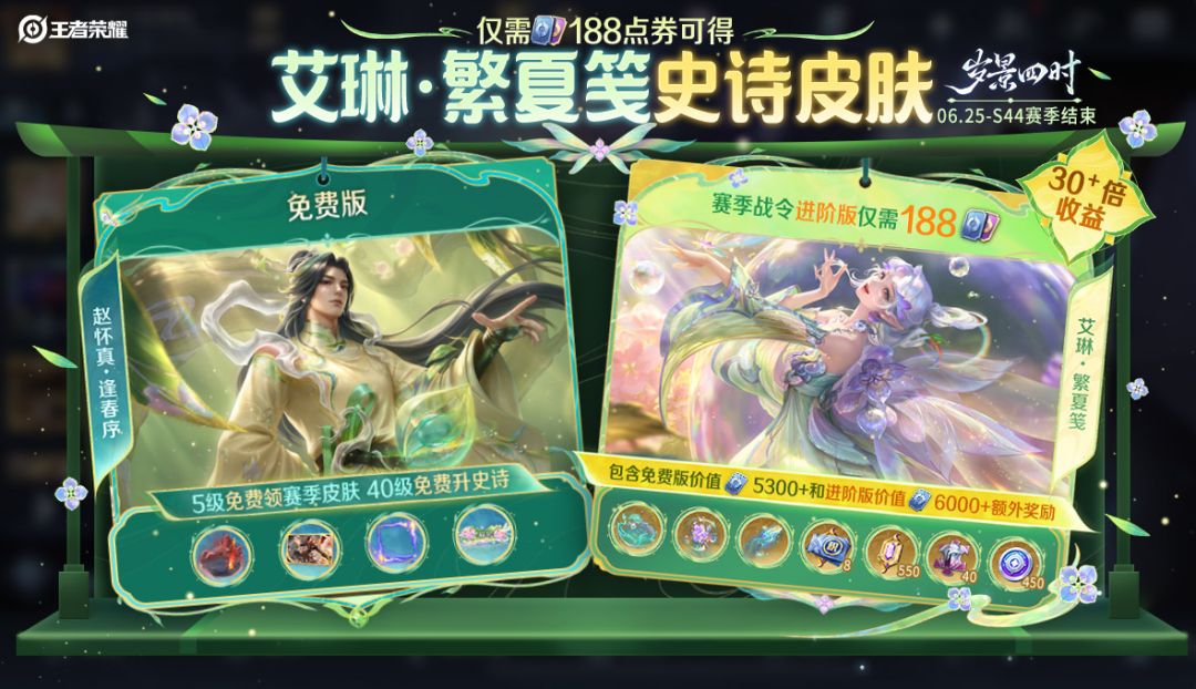 游戏五日谈：王者荣耀S44赛季来袭，悟空命格高光剧情上线