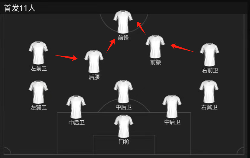 FC大师兄｜金球奖队套 上