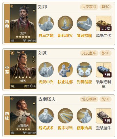 攻略分享丨纯干货，战场4大热门阵容克制推荐