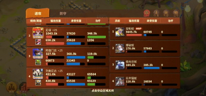 蚁族崛起：阿伽门龙觉醒后可先顶上前控住敌方输出降低阵亡率