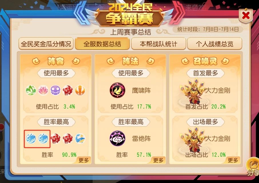 这个门派说：我要打10个！