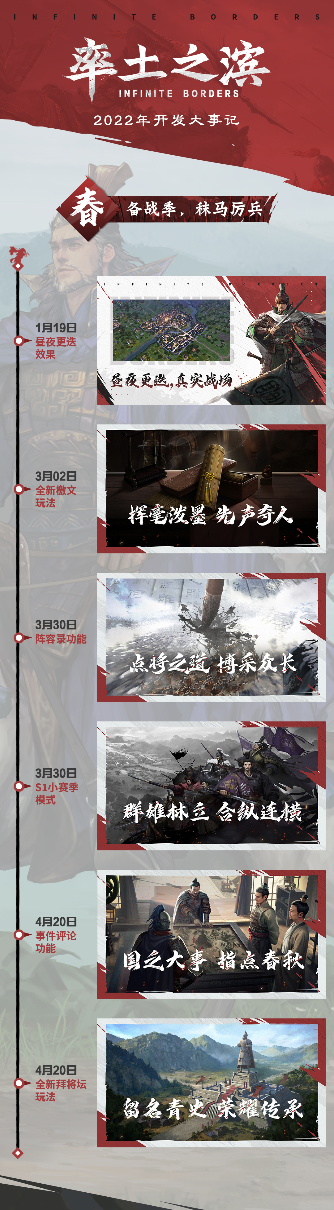 2022率土开发大事记！百家纵横率土新时代