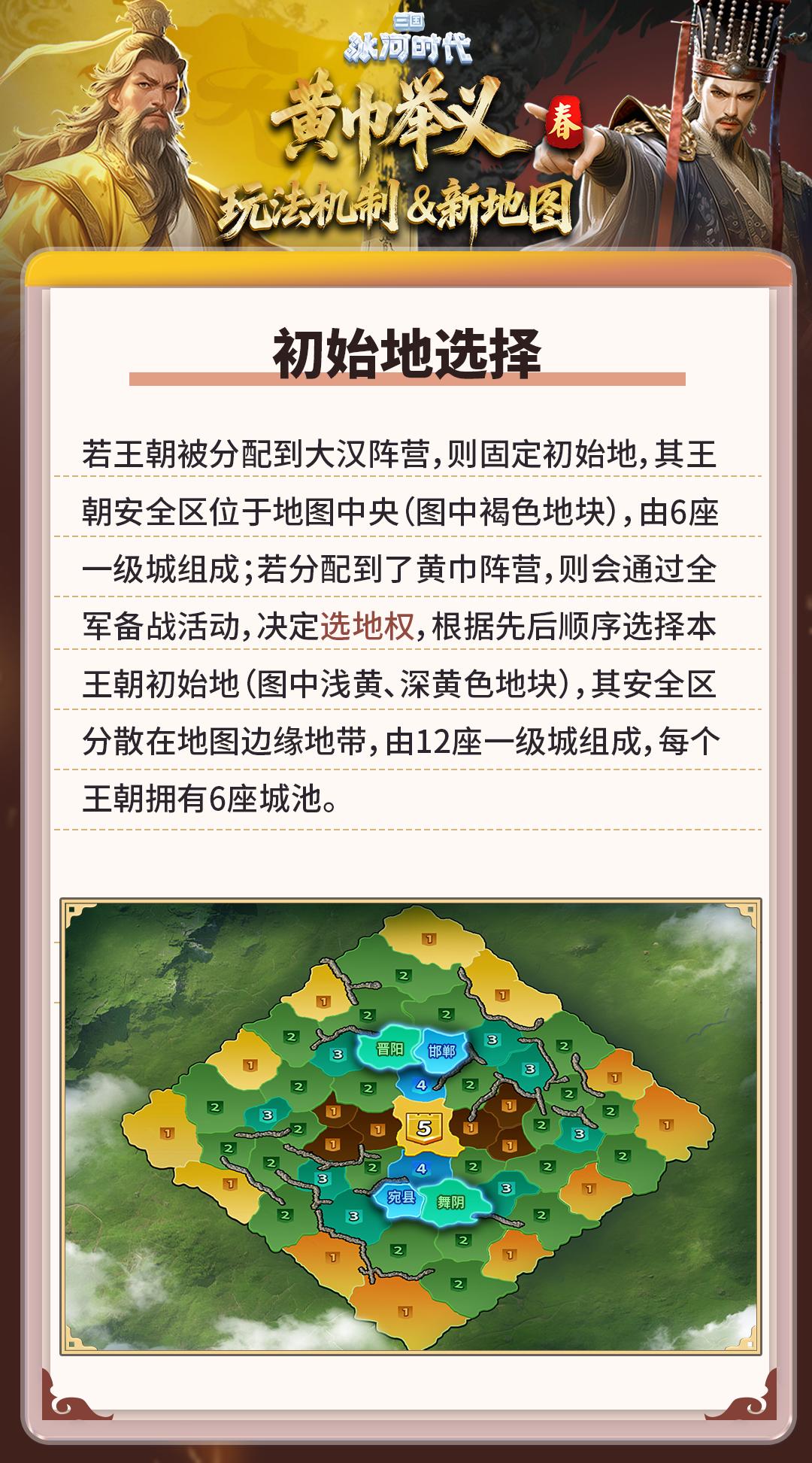 【资讯】黄巾举义（春）剧本前瞻