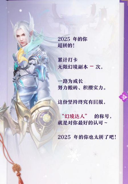 AI创作大赛“挣大钱”？年终回忆录送外观？我才不做选择~