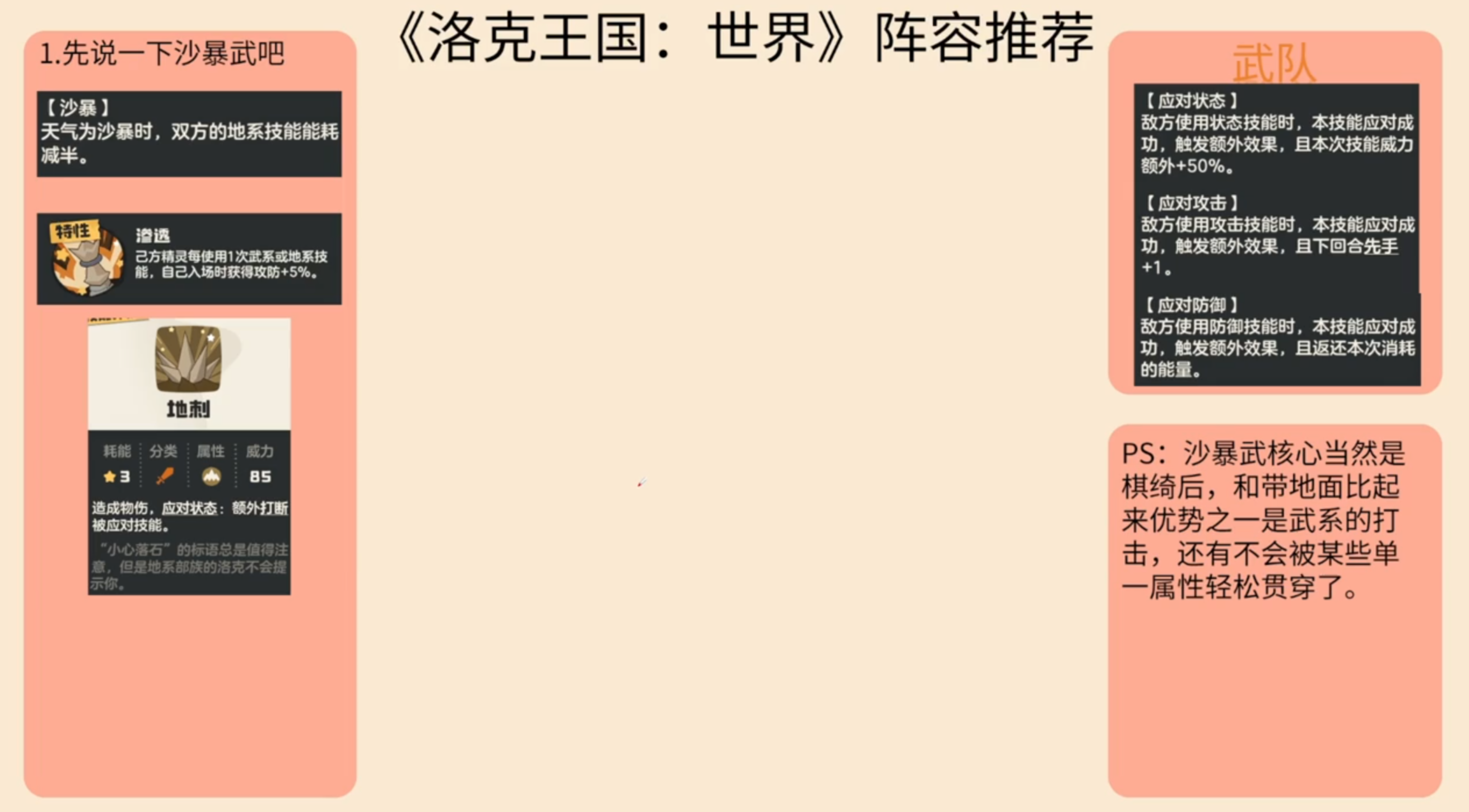 《洛克王国：世界》阵容推荐第十三期武队