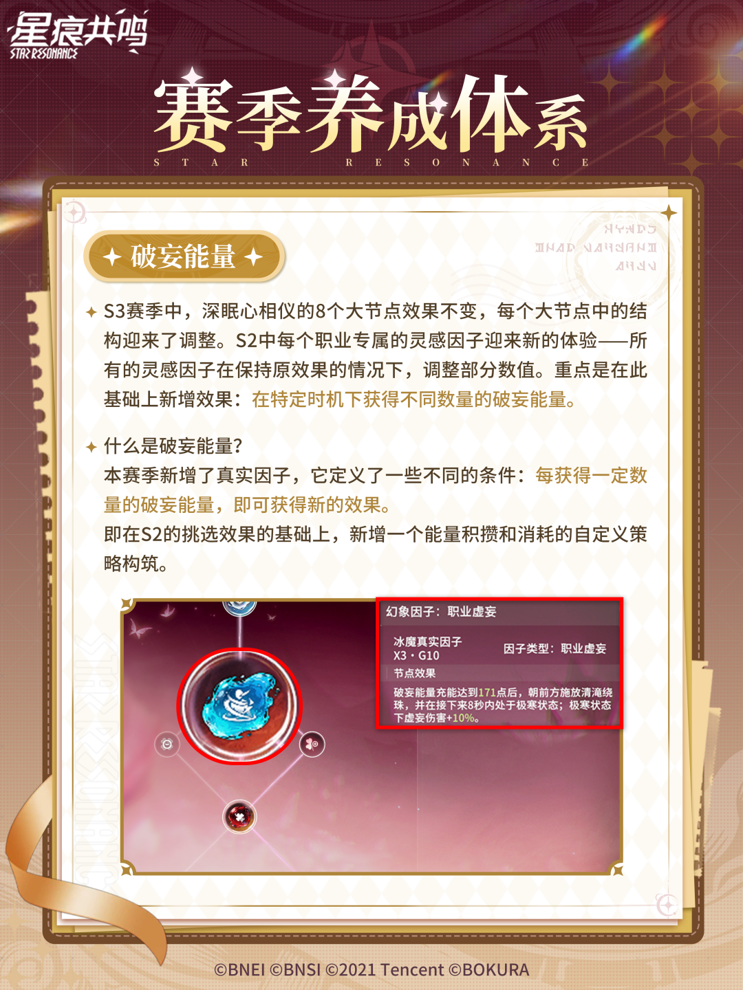 S3烬空赛季养成&通行证奖励预览