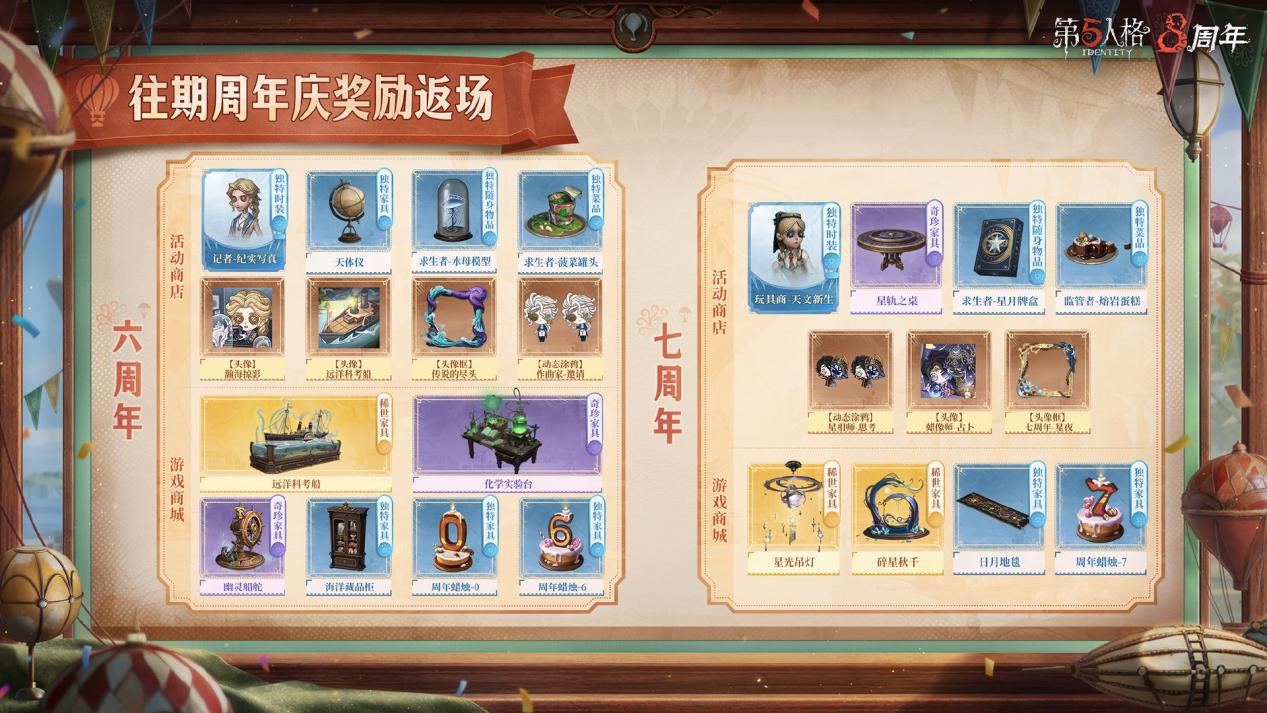 八方欢聚，心跃同行《第五人格》八周年前瞻直播回顾