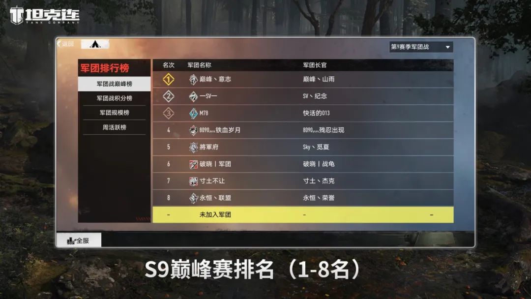 第9赛季军团战总结新鲜出炉！