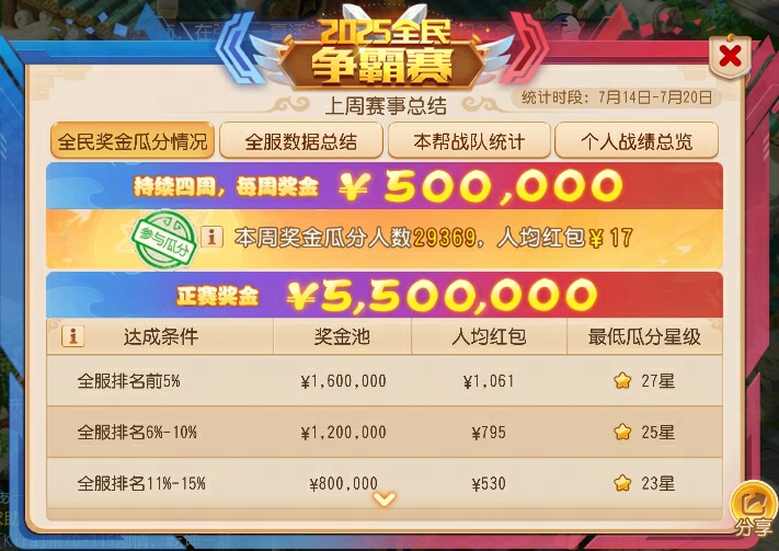 2025年07月23日维护公告：全新鬼王玩法正式上线