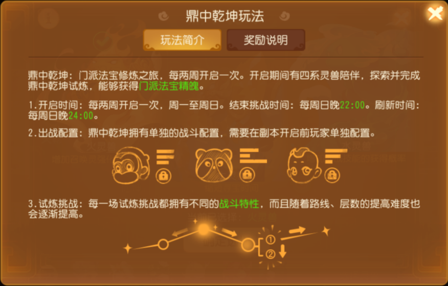 想修炼逆转门派法宝？这个玩法可一定不要错过！