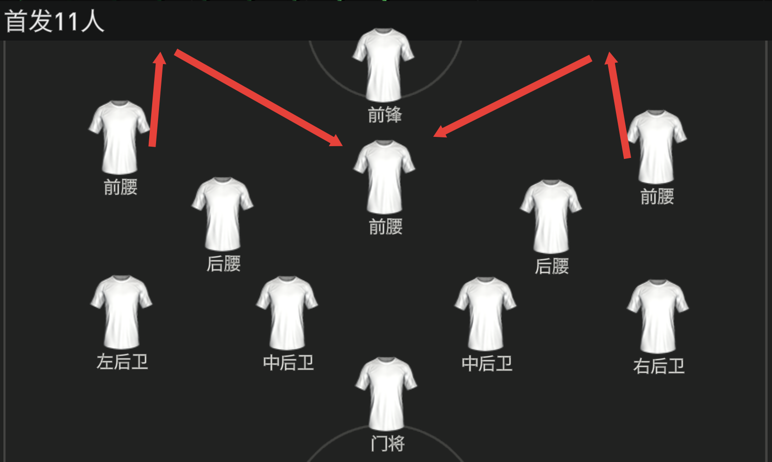 欧冠进行时｜一周欧冠之星队套2 上