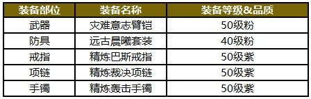 职业攻略丨杀招暗藏！柔术师格斗技速成秘籍