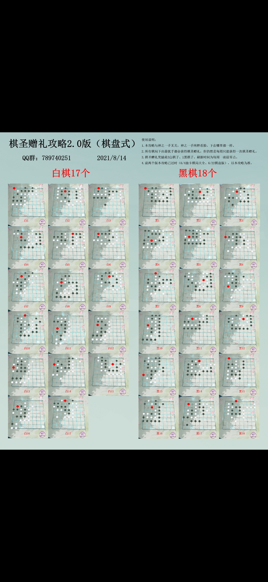《新人必存四大资料》烹饪食谱，酿酒配方，破局棋子，定向出行