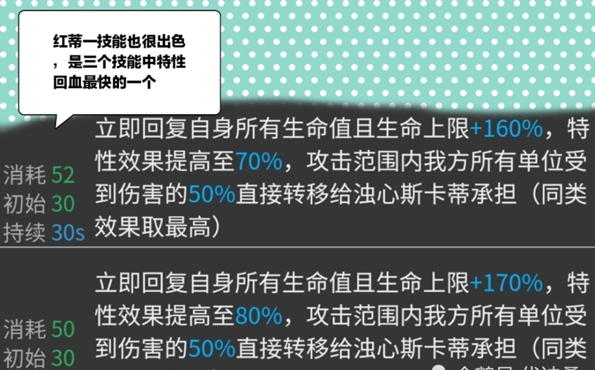 明日方舟：安洁莉娜和调香师的天赋有异曲同工之妙，能够治疗全图真的很舒服