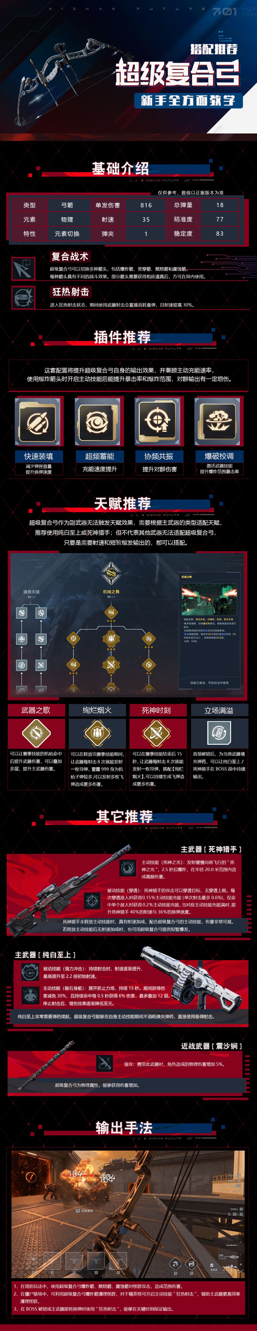 超级复合弓新手全方面教学一图流